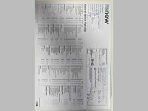2024 Dizel Manuel Dacia Duster Beyaz Çelik