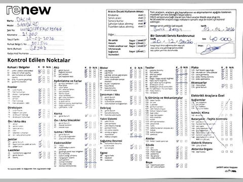 dacia, sandero stepway, 1.0 tce expression cvt, otomatik, benzin 2.el otomobil | renew 54