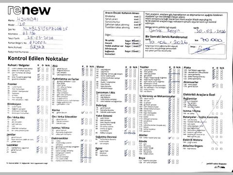 hyundai, i20, 1.4 mpı jump, otomatik, benzin 2.el otomobil | renew 52