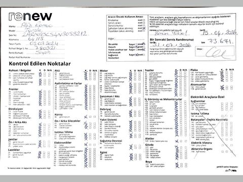 alfa romeo, tonale, 1.6 tı dct, otomatik, dizel 2.el otomobil | renew 58