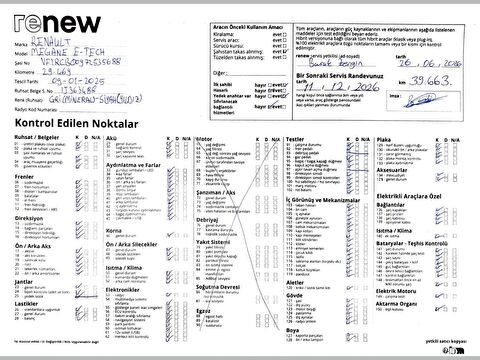 renault, megane e-tech, crossover ev60 ıconic otomatik, otomatik, elektrik 2.el otomobil | renew 67