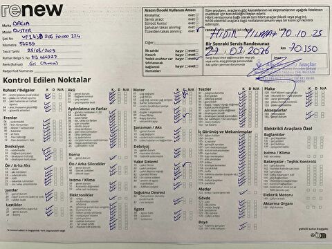 dacia, duster, suv 1.3 tce journey edc, otomatik, benzin 2.el otomobil | renew 13