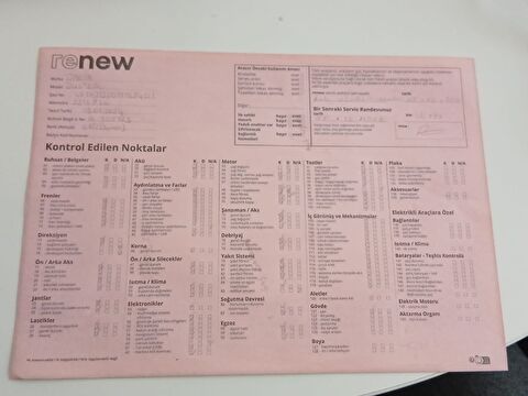 dacia, duster, suv 1.3 tce journey edc, otomatik, benzin 2.el otomobil | renew 15