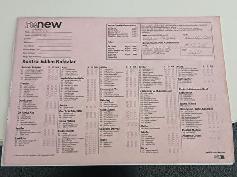 renault, express combi, 1.5 bluedcı joy, manuel, dizel 2.el otomobil | renew 16