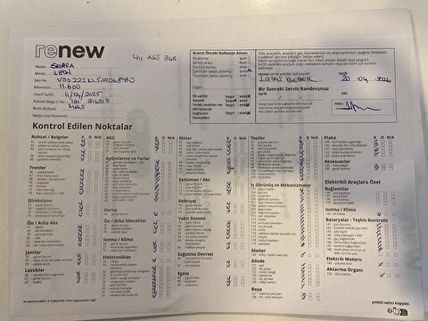 cupra, leon, 1.5 etsı act vz line, otomatik, benzin 2.el otomobil | renew 15