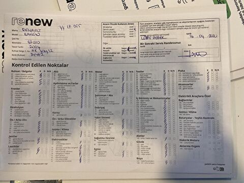 renault, kangoo, 1.5 bluedci l2 equilibre, manuel, dizel 2.el otomobil | renew 15