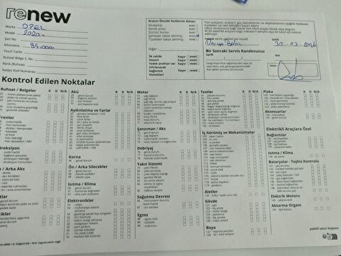 opel, corsa, 1.5 d dynamic	özel seri, manuel, dizel 2.el otomobil | renew 22