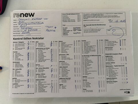renault, express van, 1.5 dcı joy, manuel, dizel 2.el otomobil | renew 22