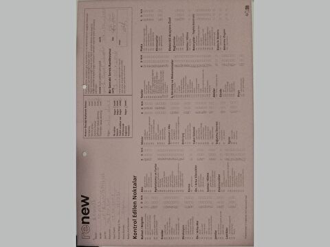 renault, express, kombi 1.5 bluedcı touch, manuel, dizel 2.el otomobil | renew 28