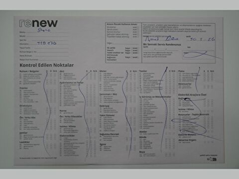 kia, stonic, 1.25 mpı cool, manuel, benzin 2.el otomobil | renew 25