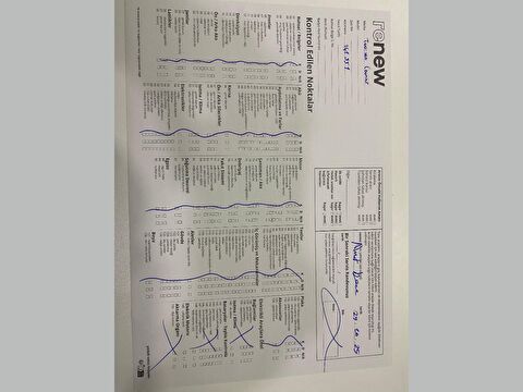 ford, tourneo courier, kombi 1.5 tdcı titanium, manuel, dizel 2.el otomobil | renew 26