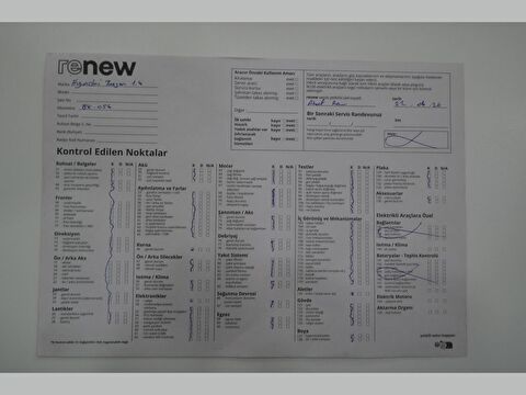 hyundai, bayon, 1.4 mpı style dct, otomatik, benzin 2.el otomobil | renew 31