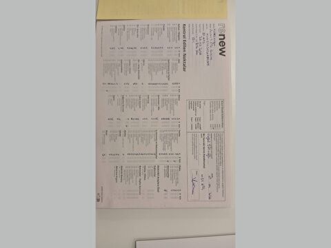 volkswagen, passat, 1.5 tsı act business dsg, otomatik, benzin 2.el otomobil | renew 23