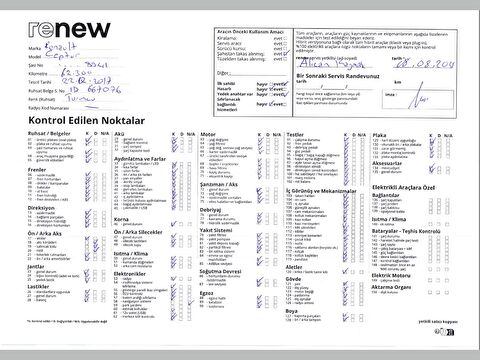 renault, captur, crossover 1.5 dcı start&stop ıcon, manuel, dizel 2.el otomobil | renew 28