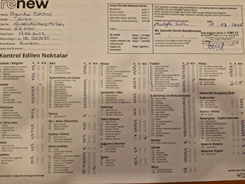 hyundai, bayon, suv 1.4 mpı jump otomatik, otomatik, benzin 2.el otomobil | renew 16