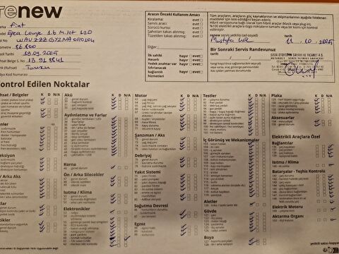 fiat, egea, cross 1.6 multijet urban dct, otomatik, dizel 2.el otomobil | renew 16