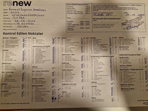 renault, express, panelvan 1.5 bluedcı joy, manuel, dizel 2.el otomobil | renew 26