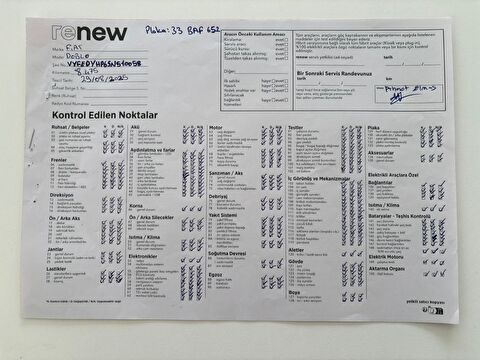 fiat, doblo, combi 1.5 bluehdı easy, manuel, dizel 2.el otomobil | renew 26