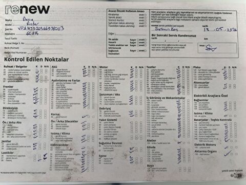 dacia, duster, 1.3 tce 4x2 prestige, manuel, benzin 2.el otomobil | renew 24