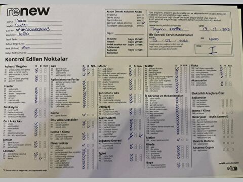 dacia, duster, suv 1.3 tce comfort edc, otomatik, benzin + lpg 2.el otomobil | renew 17