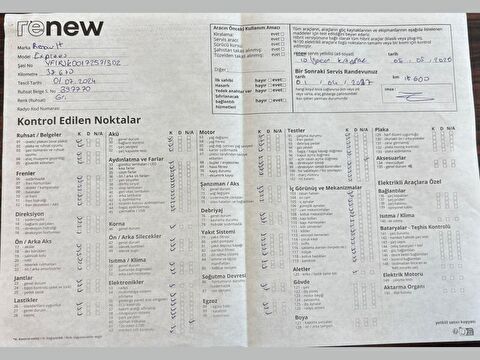 renault, express combi, 1.5 bluedcı touch, manuel, dizel 2.el otomobil | renew 28