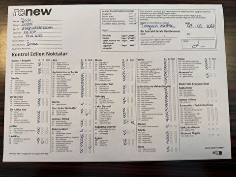 dacia, duster, suv 1.5 bluedcı 4x4 comfort, manuel, dizel 2.el otomobil | renew 14