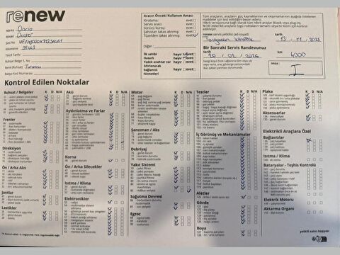 dacia, duster, suv 1.3 tce journey edc, otomatik, benzin 2.el otomobil | renew 16