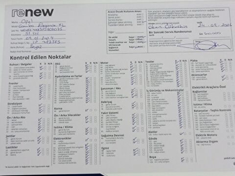 opel, combo cargo, 1.5 d elegance xl, otomatik, dizel 2.el otomobil | renew 21
