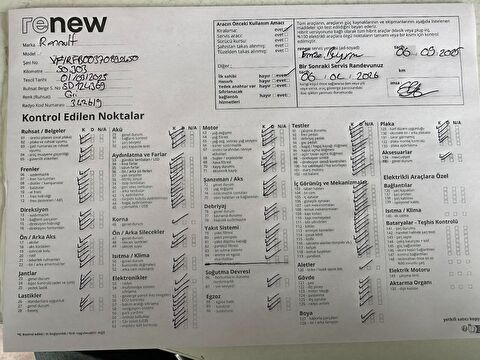 renault, express combi, 1.5 bluedcı touch, manuel, dizel 2.el otomobil | renew 12