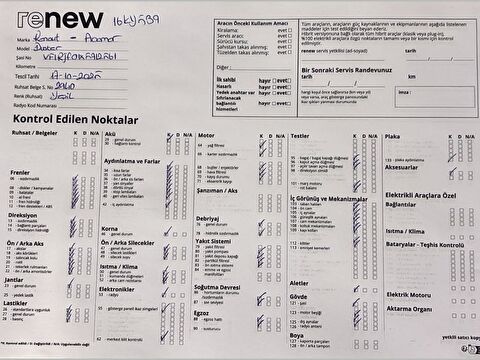 renault, duster, 1.0 eco-g evolution, manuel, benzin + lpg 2.el otomobil | renew 16