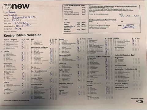 renault, express, kombi 1.5 bluedcı touch, manuel, dizel 2.el otomobil | renew 16