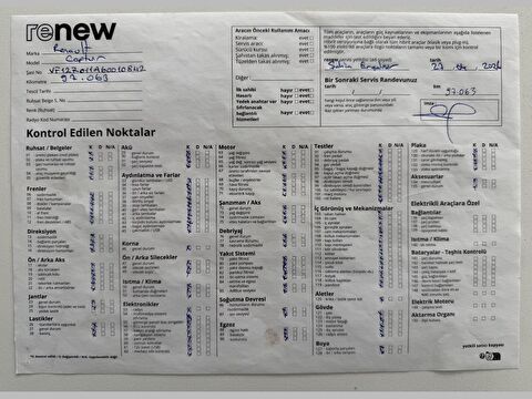 renault, captur, crossover 1.5 dcı ıcon edc, otomatik, dizel 2.el otomobil | renew 25