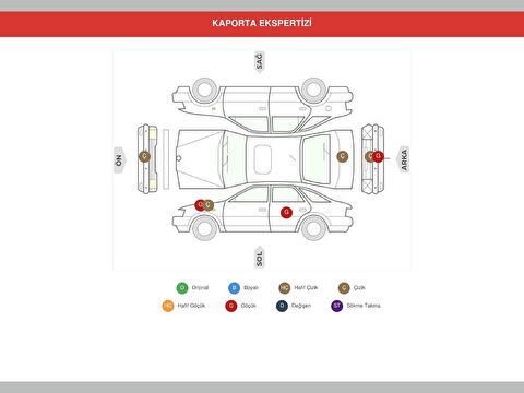 hyundai, i20, 1.4 mpı style, otomatik, benzin + lpg 2.el otomobil | renew 5