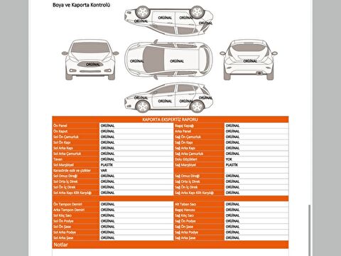 dacia, sandero, hatchback 1.0 tce stepway essential, manuel, benzin 2.el otomobil | renew 24
