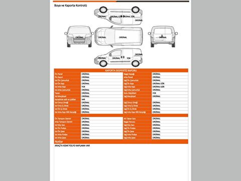 fiat, fiorino, cargo 1.3 multijet, manuel, dizel 2.el otomobil | renew 17