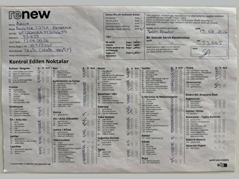 dacia, duster, 1.3 turbo extreme 4x2 edc, otomatik, benzin 2.el otomobil | renew 30