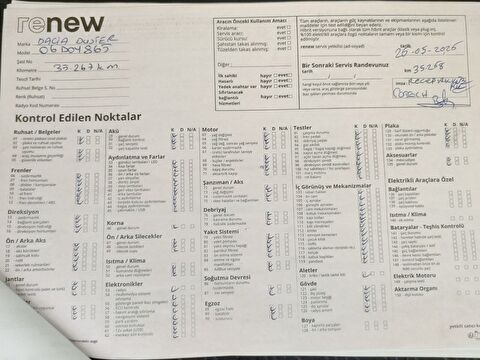 dacia, duster, 1.5 bluedcı essential 4x2, manuel, dizel 2.el otomobil | renew 23