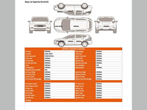 renault, kadjar, suv 1.5 dcı ıcon edc, otomatik, dizel 2.el otomobil | renew 26