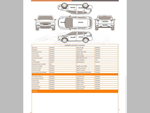dacia, duster, 1.5 bluedcı 4x4 comfort, manuel, dizel 2.el otomobil | renew 29