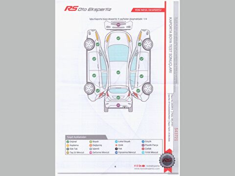 dacia, duster, 1.3 turbo 4x2 comfort edc, otomatik, benzin 2.el otomobil | renew 18