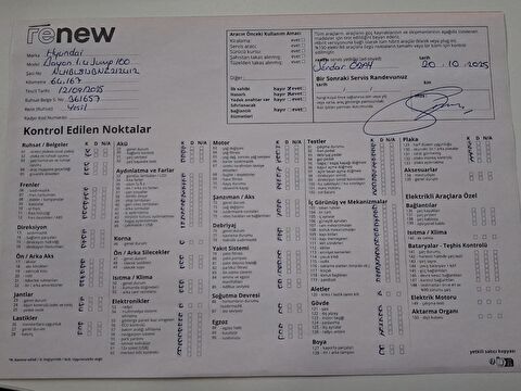 hyundai, bayon, suv 1.4 mpı jump otomatik, otomatik, benzin 2.el otomobil | renew 26