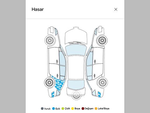 nissan, qashqai, suv 1.3 dıg-t 12v mhev 4x4 sky pack x-tronic, otomatik, mhev 2.el otomobil | renew 24