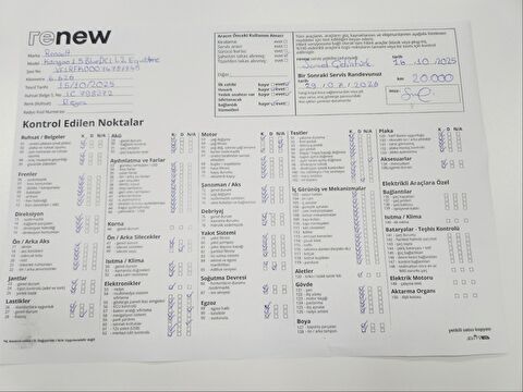 renault, kangoo, van 1.5 bluedcı l2 equilibre, manuel, dizel 2.el otomobil | renew 26