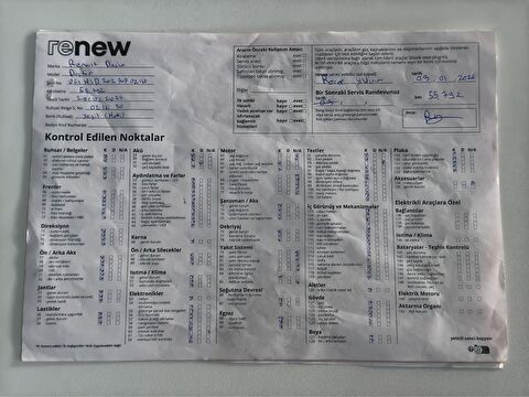 dacia, duster, suv 1.3 tce journey edc, otomatik, benzin 2.el otomobil | renew 20