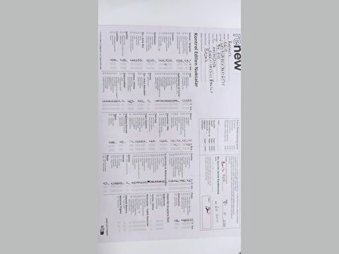 renault, clio, hatchback 1.0 tce evolution x-tronic, otomatik, benzin 2.el otomobil | renew 16