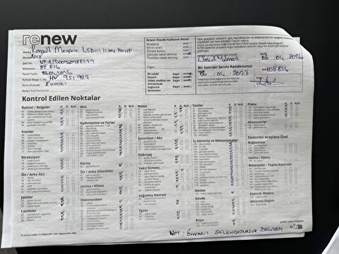 renault, megane, 1.5 dcı ıcon, manuel, dizel 2.el otomobil | renew 26