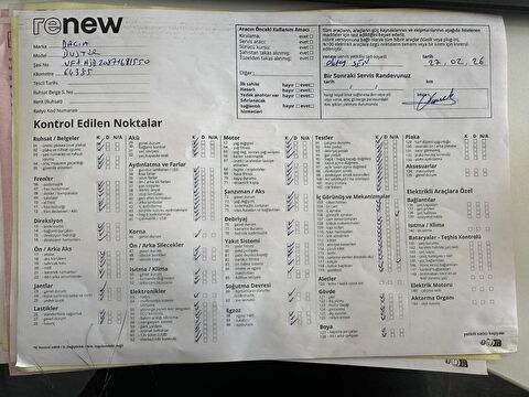 dacia, duster, suv 1.3 tce essential edc, otomatik, benzin 2.el otomobil | renew 45