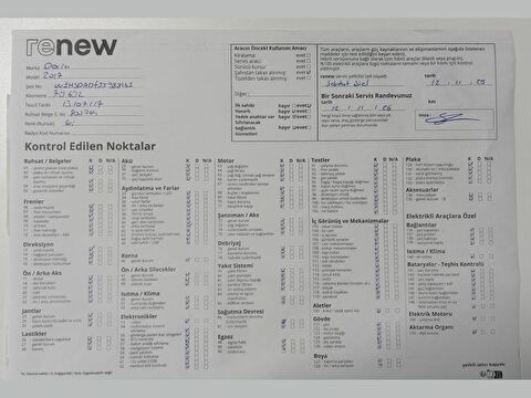 dacia, duster, suv 1.5 dcı laureate, manuel, dizel 2.el otomobil | renew 16