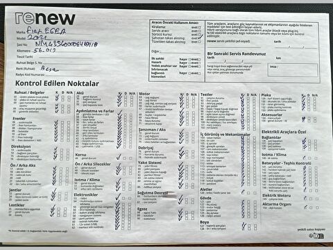 fiat, egea, sedan 1.6 multijet easy plus dct, otomatik, dizel 2.el otomobil | renew 16