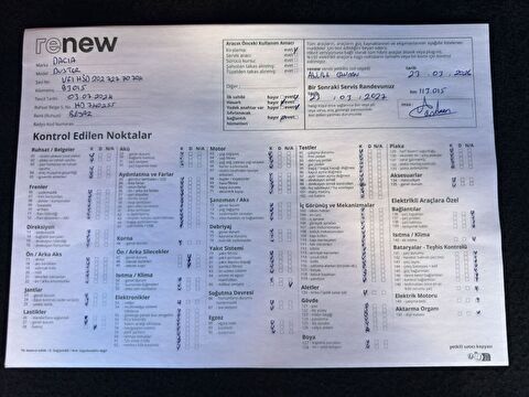 dacia, duster, 1.3 tce expression 4x2, otomatik, benzin 2.el otomobil | renew 16